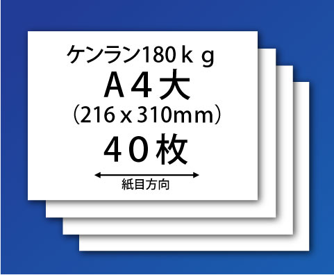紙飛行機用紙(ケンラン180kg-A4大)40枚